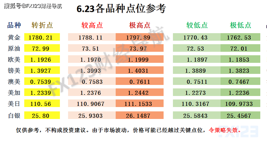 2024新澳天天免费大全,广泛的解释落实支持计划_SE版54.516