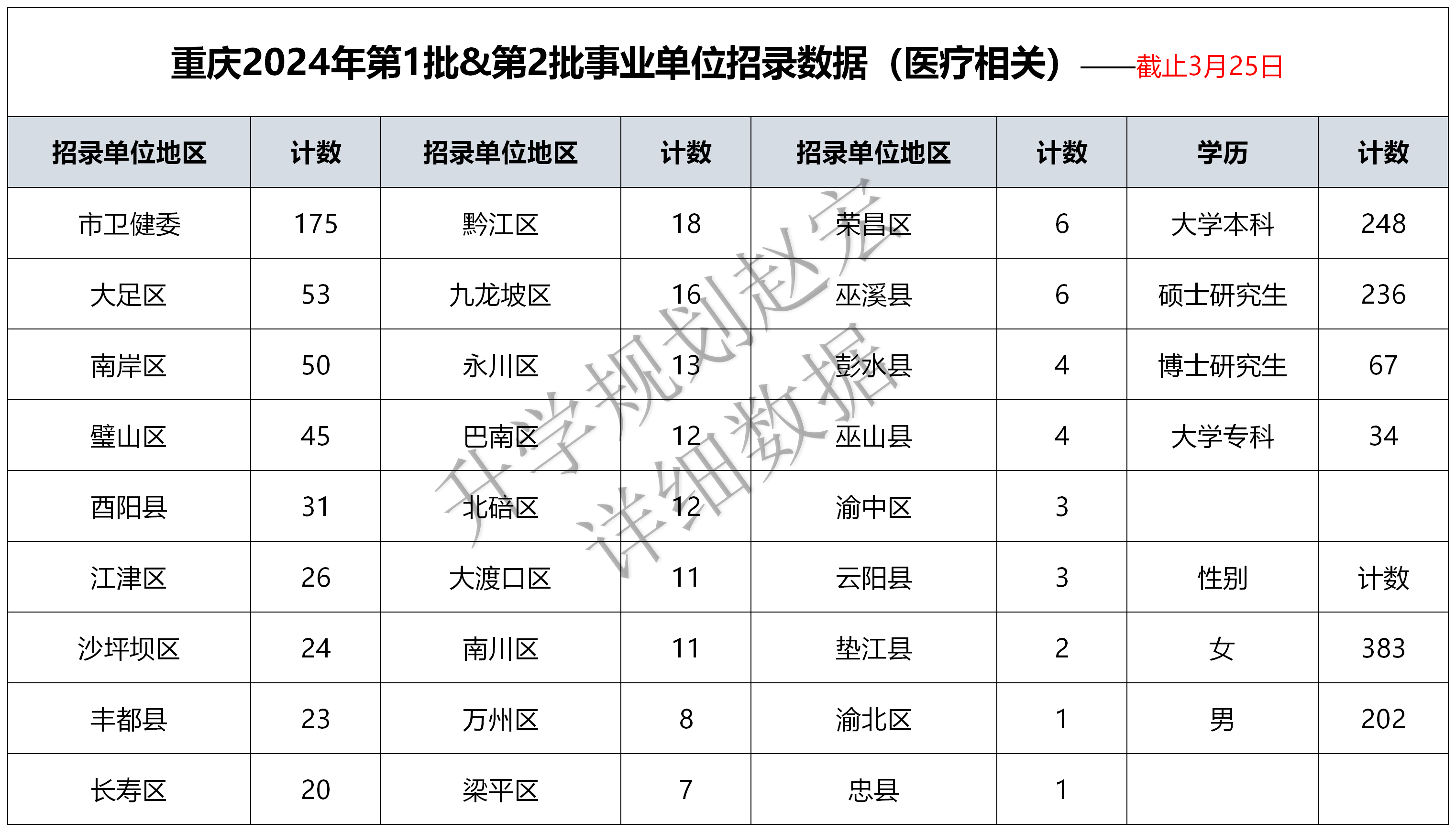 2024澳门六开彩开奖结果查询,快速设计响应解析_PT78.585