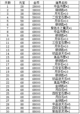 澳门最精准正最精准龙门客栈图库,全面理解计划_FT48.310