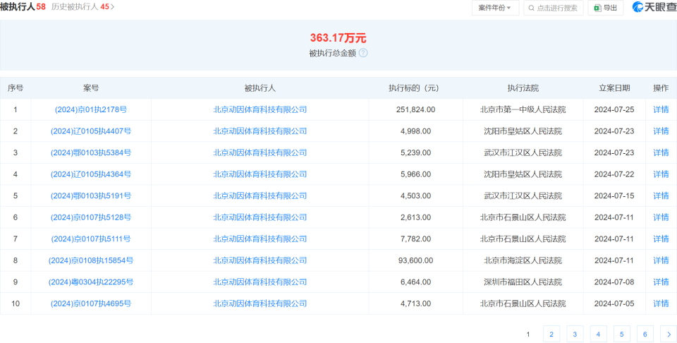 2024澳门六开奖结果,资源整合策略实施_经典版172.312