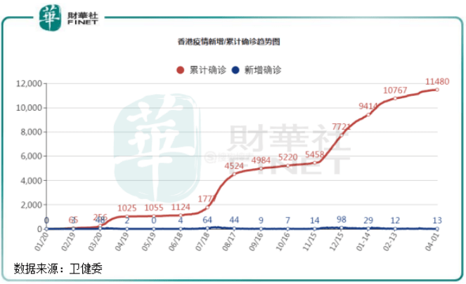 一个人，练习一个人﹌ 第2页