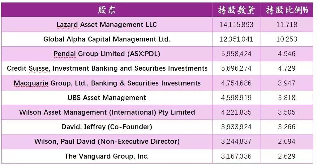 新澳全年免费正版资料,持续设计解析_超值版81.986