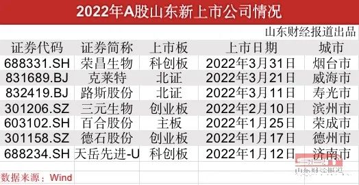 今晚新澳门开奖结果查询9+,具体实施指导_潮流版77.813