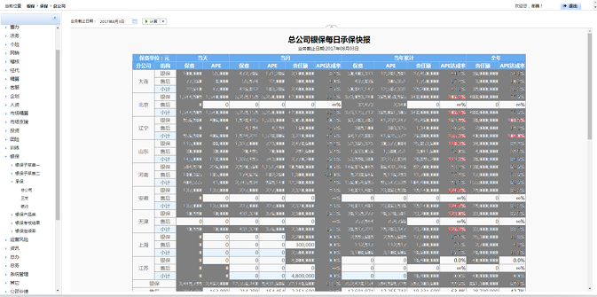 2024年新溪门天天开彩,实地考察分析数据_Phablet16.953