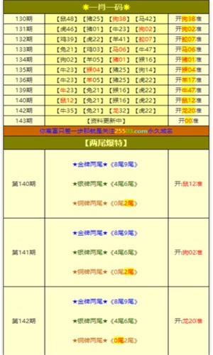 白小姐最新一肖一码中奖技巧,系统研究解释定义_特供款52.22