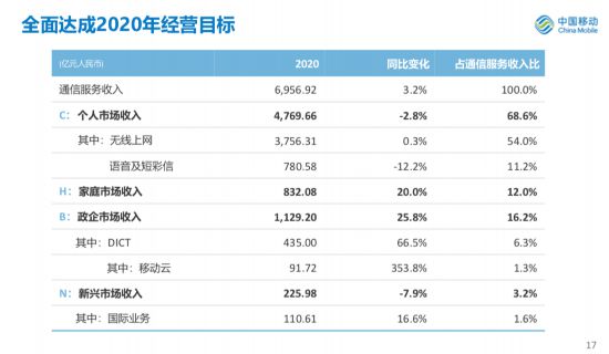 12849香港开码,深入执行计划数据_Max63.426