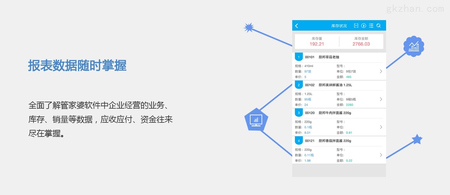 管家婆的资料一肖中特5期172,精细化评估解析_移动版84.452