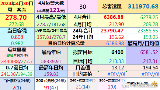 ╭ァ在沉默中死去だ 第2页