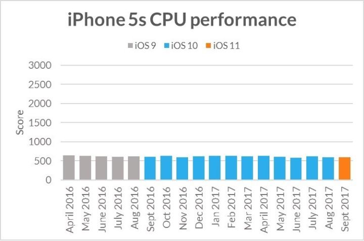 香港4777777开奖记录,实地数据验证计划_ios52.679