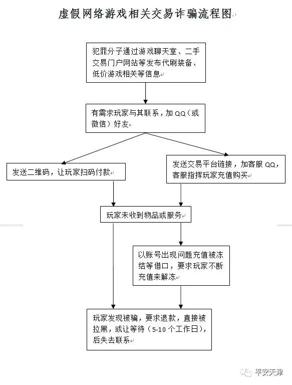 澳门一码一肖一恃一中240期,标准化流程评估_L版11.499