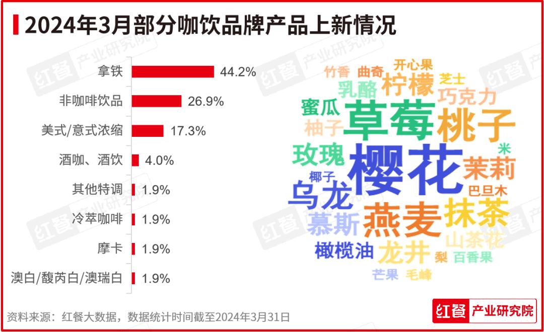 2024年新跑狗图最新版,平衡性策略实施指导_扩展版6.986