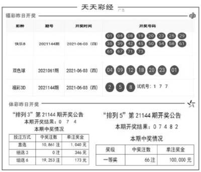 澳门天天开彩开奖结果,涵盖了广泛的解释落实方法_影像版1.667