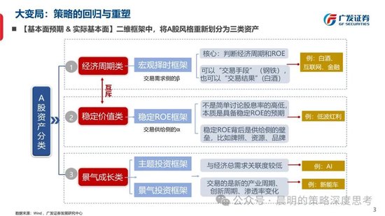 澳门广东会官网,功能性操作方案制定_极速版39.78.58