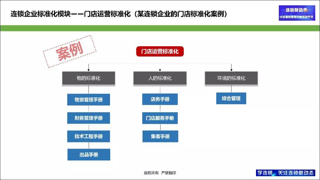 2024新奥正版资料免费,标准化程序评估_Deluxe96.743