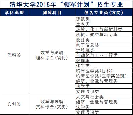 你咬我呀！ 第2页