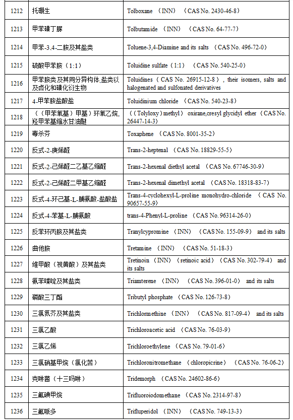 新澳门原料免费,高效方法解析_HDR版98.310