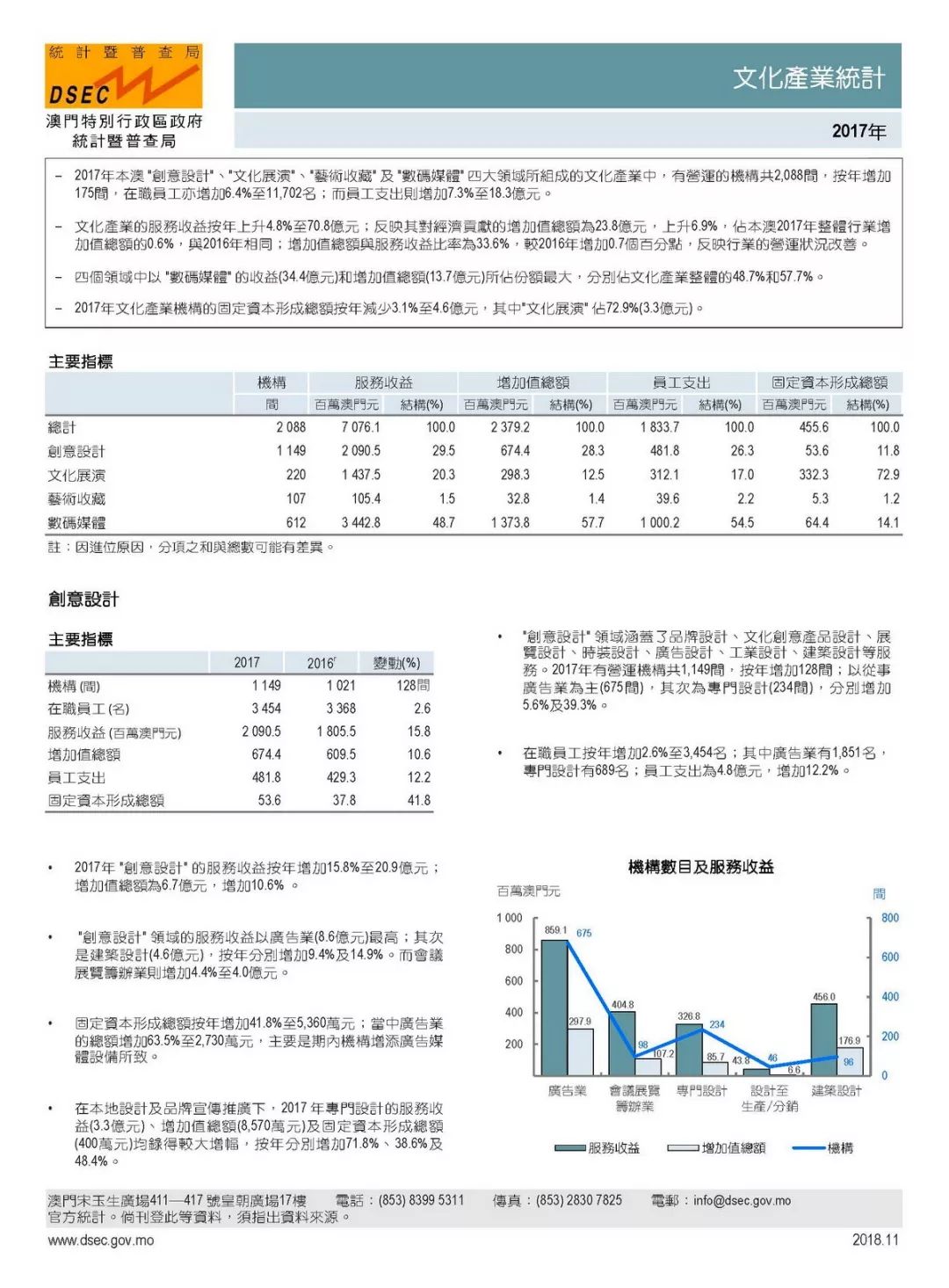 新澳门今晚开特马结果查询,数据分析引导决策_LT47.461