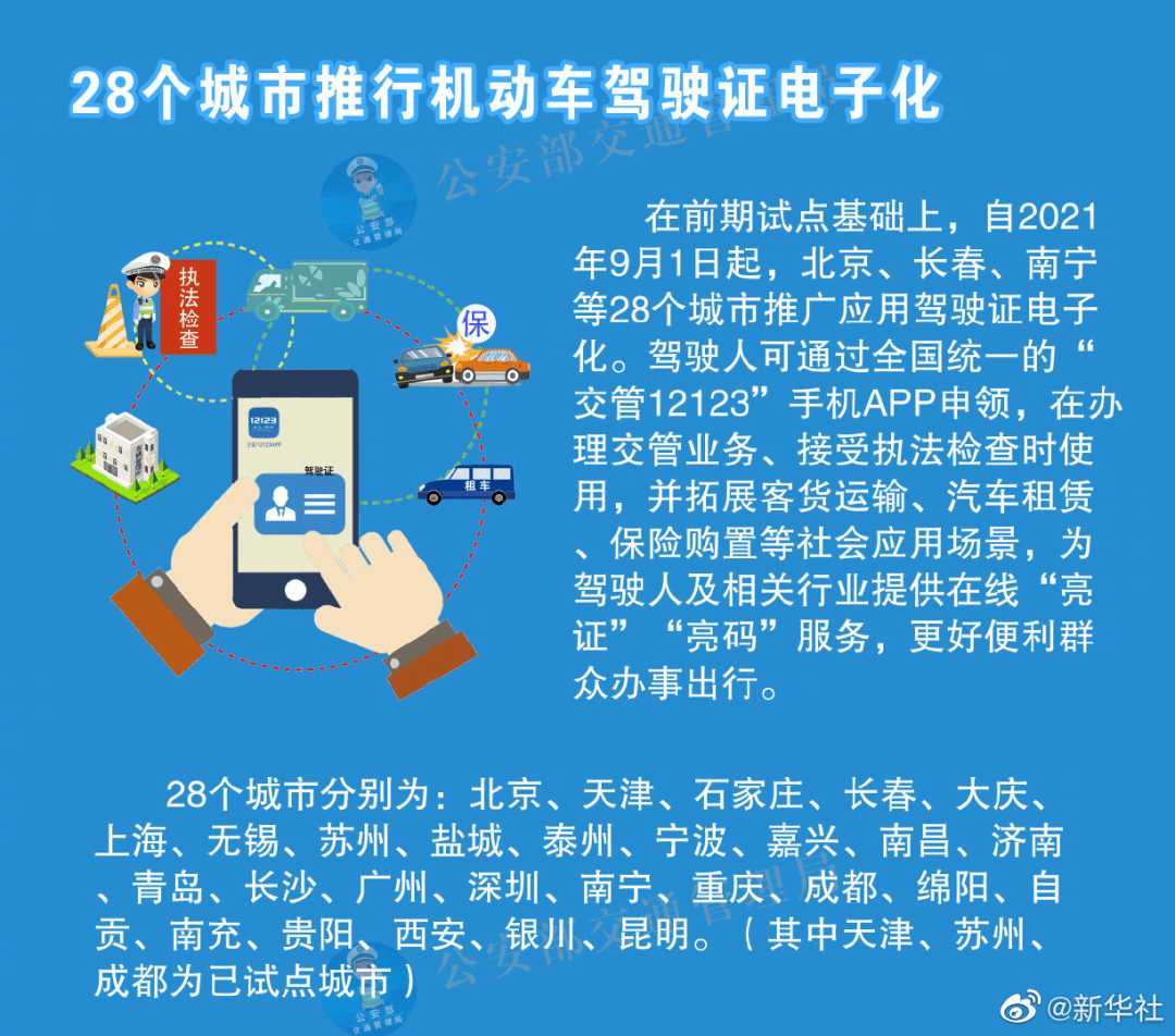 新奥精准资料免费提供(综合版) 最新,数据资料解释落实_KP38.158