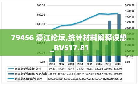 79456濠江论坛最新消息今天,时代资料解释落实_粉丝款15.112