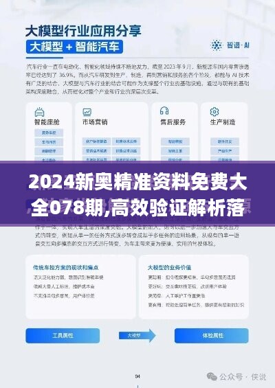 2024新奥正版资料最精准免费大全,战略性实施方案优化_网页款72.12