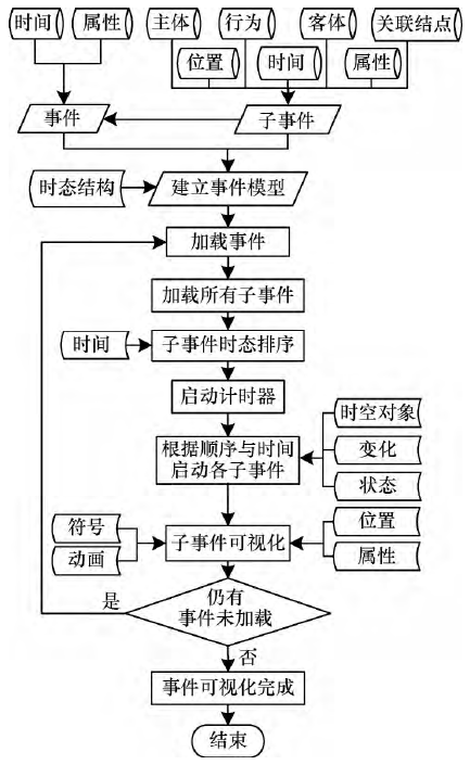 014904,c蟽m,科学研究解析说明_标配版54.744