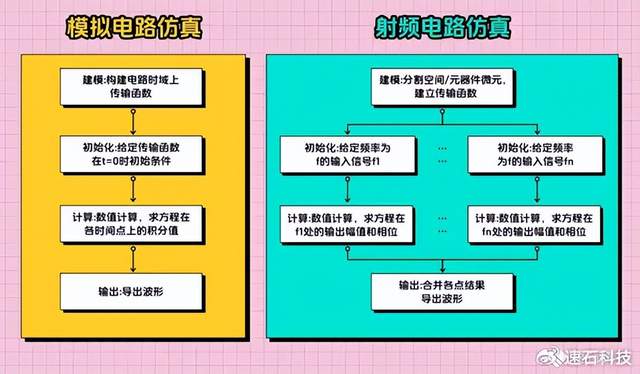 2024今晚香港开特马,灵活设计解析方案_suite66.732