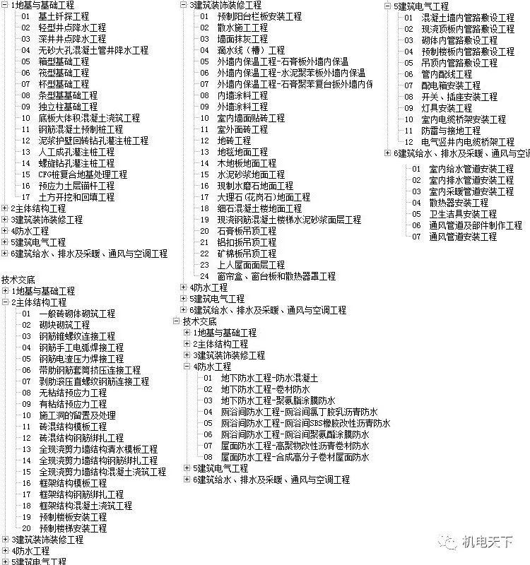 新澳天天彩1052期免费资料大全特色,实地数据解释定义_VR49.53