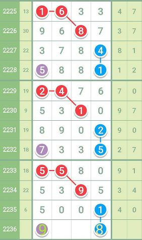 最精准一肖100%准确精准的含义,精细化执行计划_Surface29.965