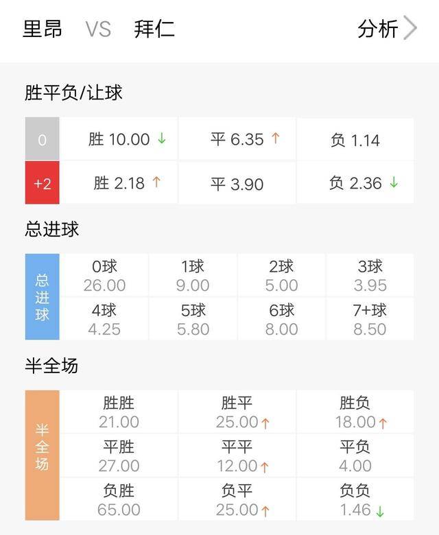 你不曾知道你就是我的阳光 第2页