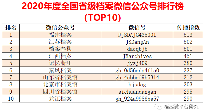 2024新澳门最准免费资料大全,数据分析驱动决策_SHD25.811