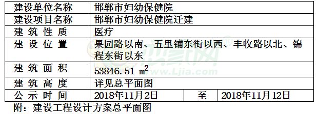 邯郸县计生委最新项目进展及其社会影响概述