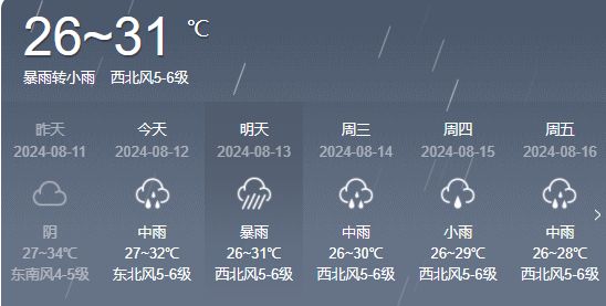 洪冠镇天气预报更新通知