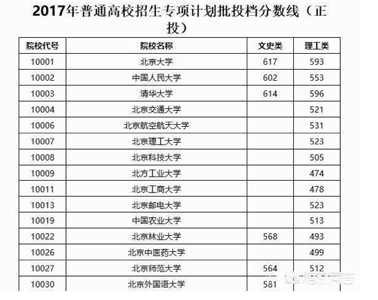 新澳门今晚开奖结果+开奖,高效性实施计划解析_tShop12.895