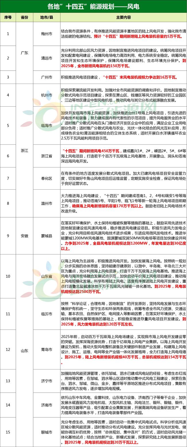 新澳门玄机免费资料,可靠性计划解析_X版19.35