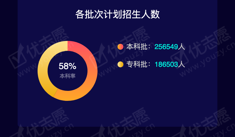 澳门广东会官网,深入设计数据解析_网页版51.833