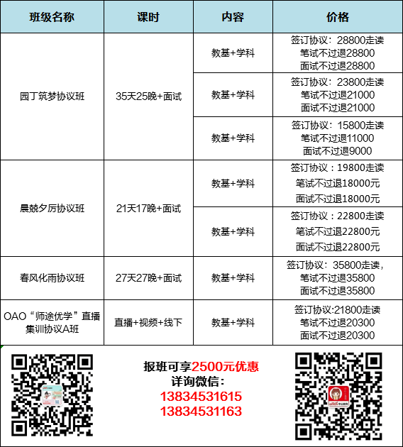 香港今晚必开一肖,标准化实施程序解析_win305.210