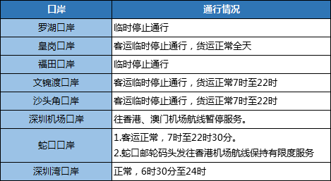 广东八二站免费查询资料站,定制化执行方案分析_冒险款23.759