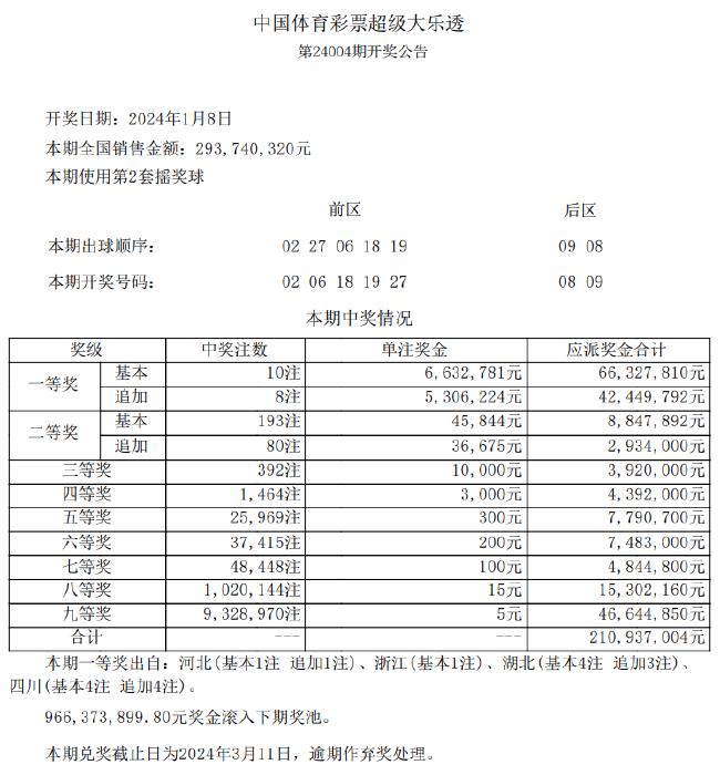 新澳天天开奖免费资料,可靠设计策略解析_C版20.769