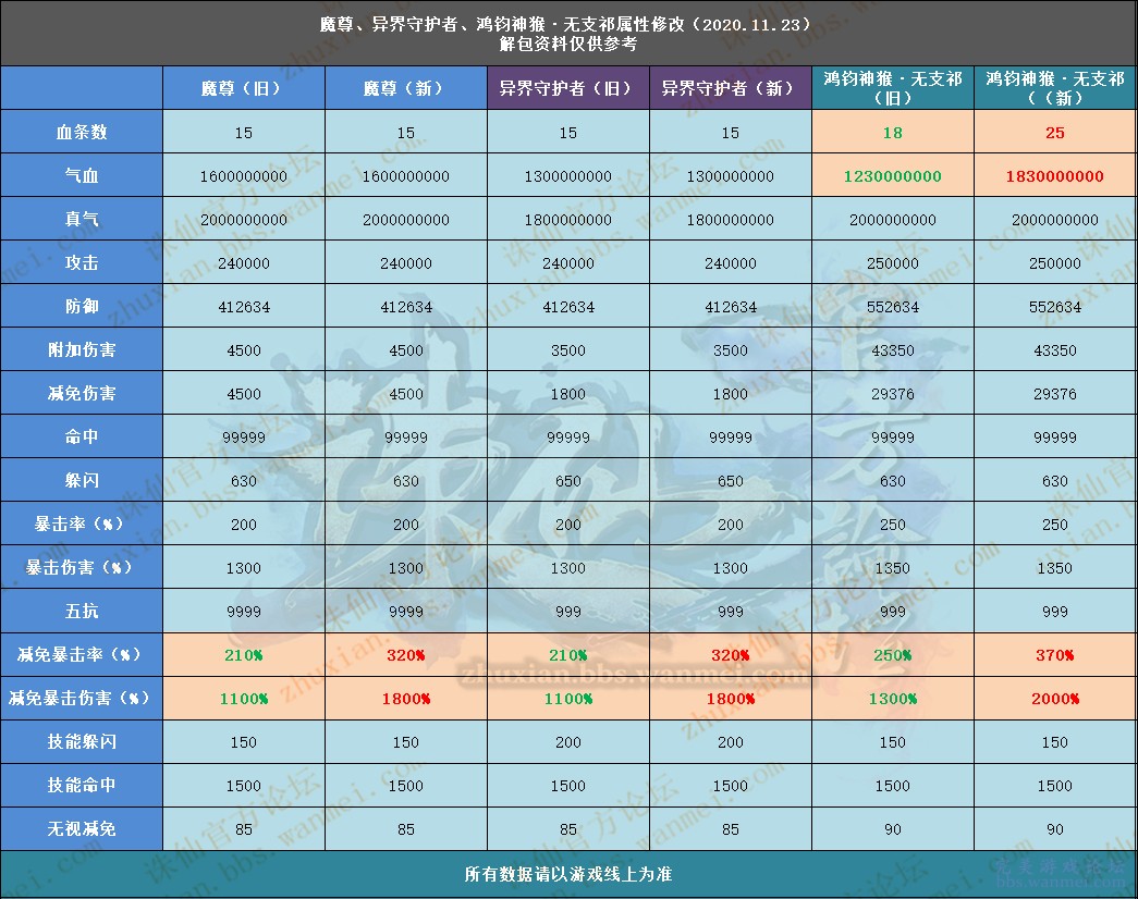 如梦ζ歌 第2页