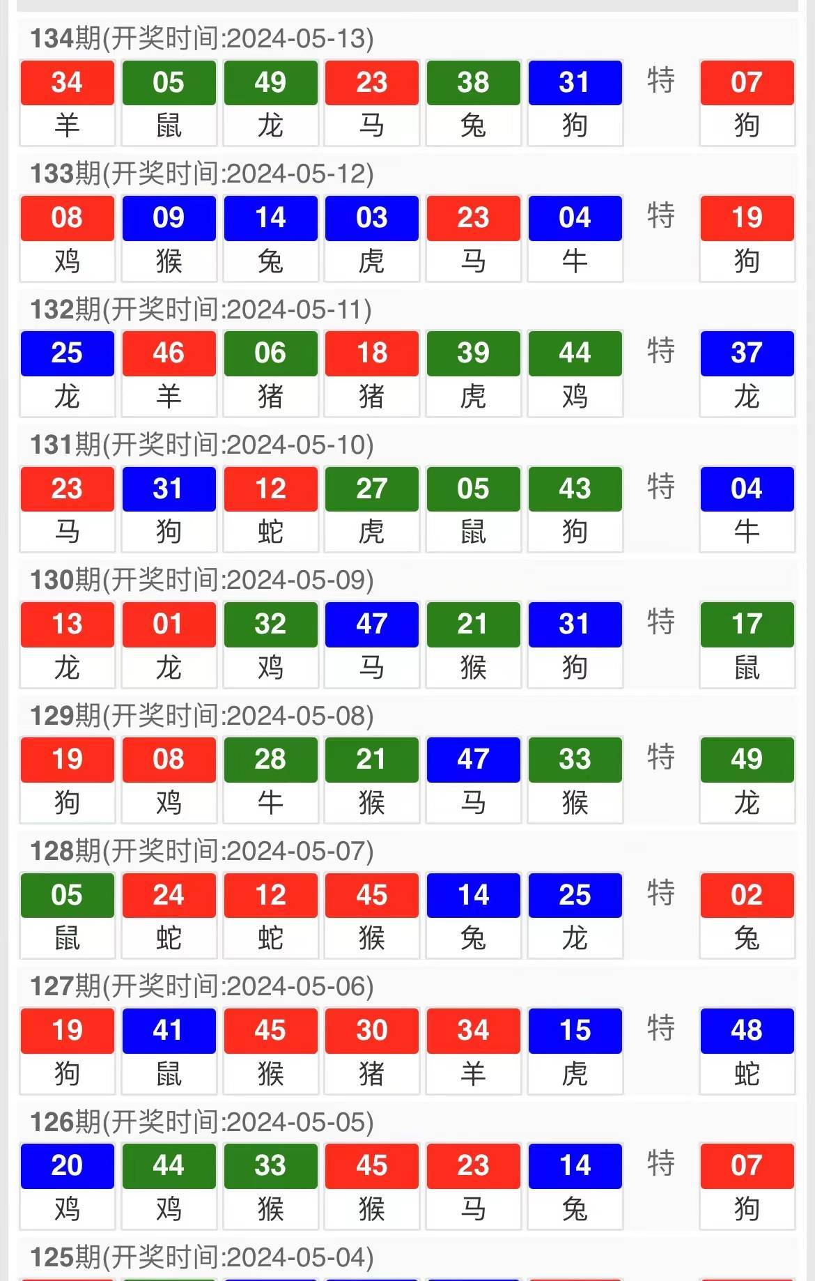 澳门今晚开特马+开奖结果104期,效率资料解释落实_潮流版2.773