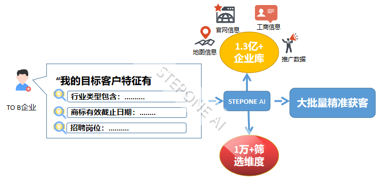 新澳2024年精准特马资料,数据导向实施_SHD25.415