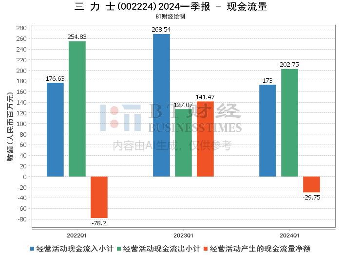 2024新澳开奖结果,深入解答解释定义_策略版74.262