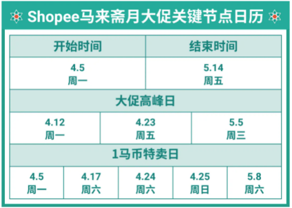 黄大仙综合资料大全精准大仙,综合性计划定义评估_nShop68.305