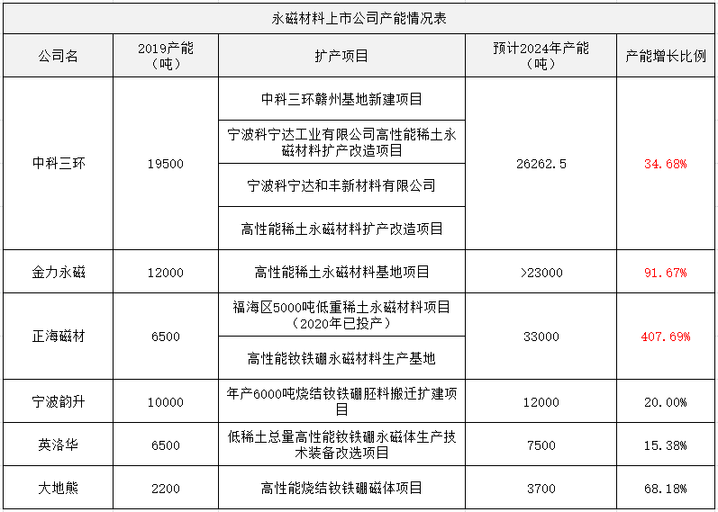 2024新澳门原料免费大全,安全性计划解析_8DM96.875