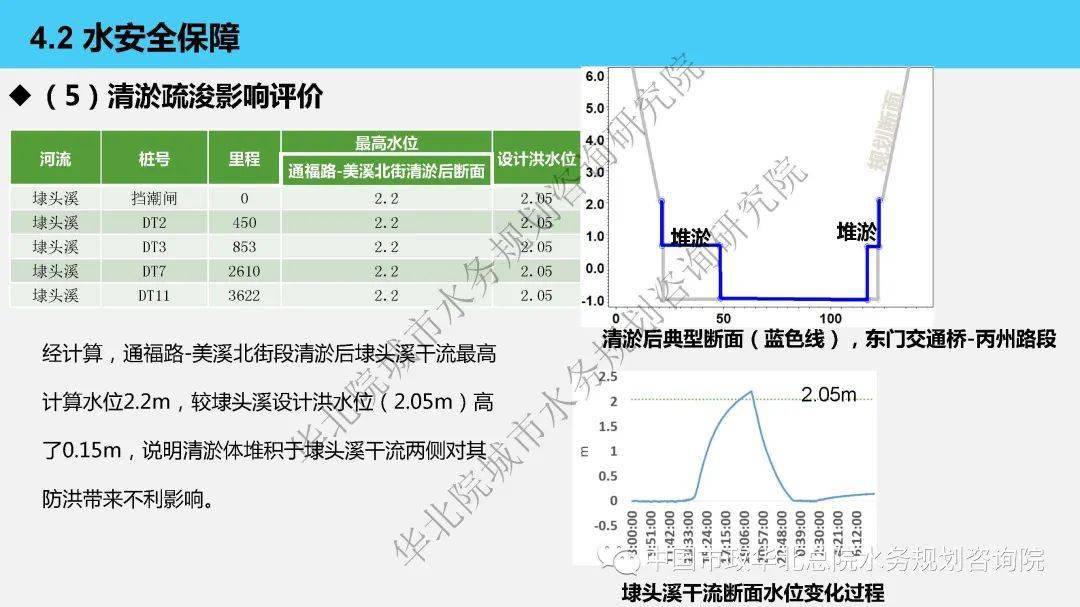 澳门三肖三码必中一一期,环境适应性策略应用_基础版59.891