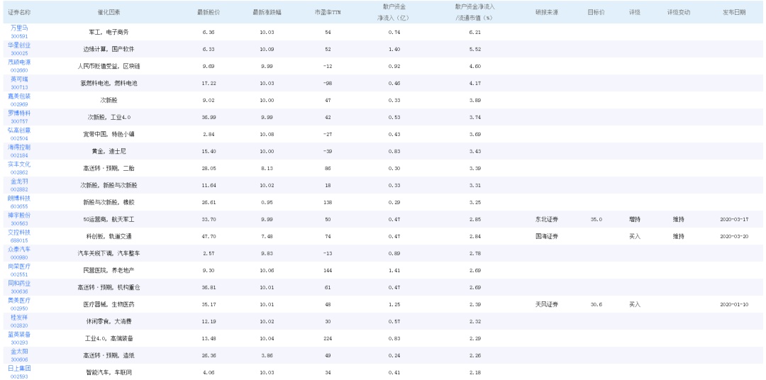 澳门特马今期开奖结果2024年记录,数据设计驱动解析_至尊版97.440