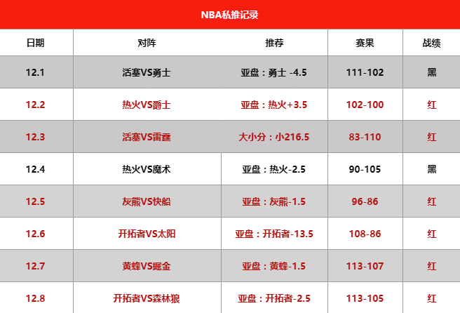 2024新奥天天免费资料,正确解答落实_升级版6.33