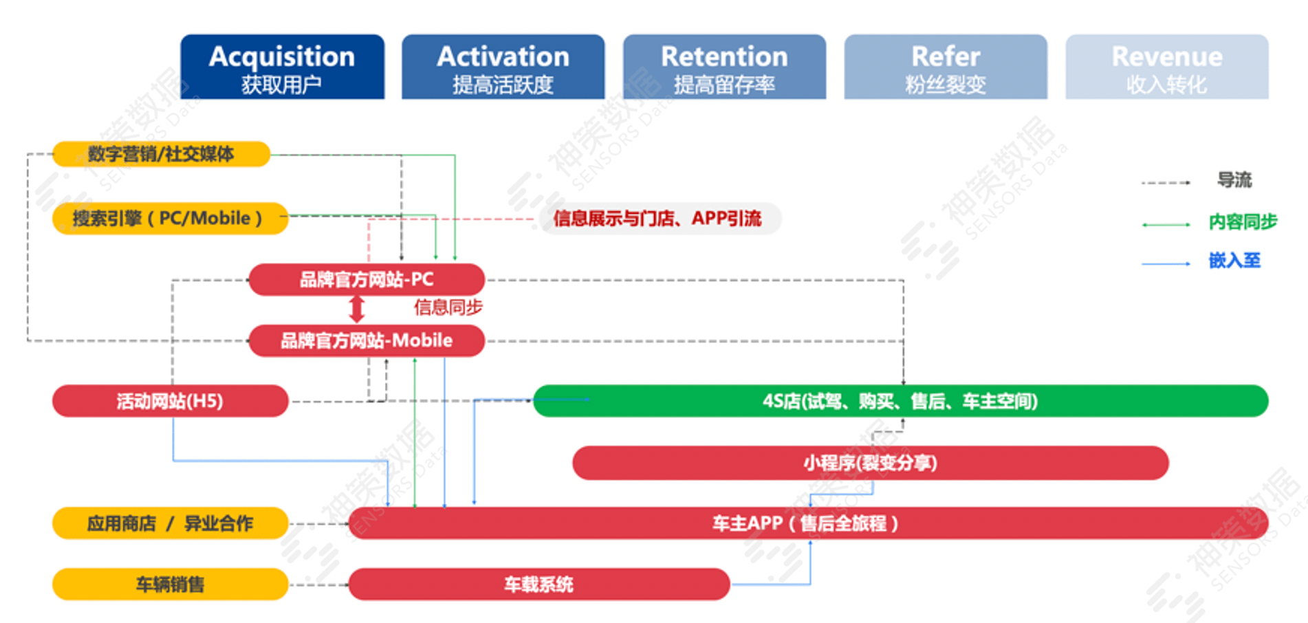 2024年12月13日 第51页