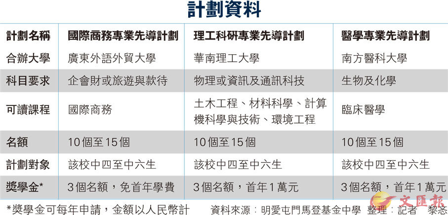 新澳今天最新资料,精细计划化执行_尊贵款89.695