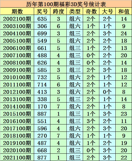 新澳门一码一码100准确,最新正品解答落实_专业版2.266